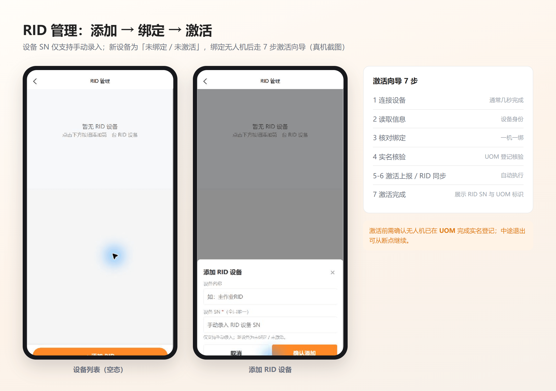 RID 设备列表与添加 RID 表单（线上小程序截图，示例数据）