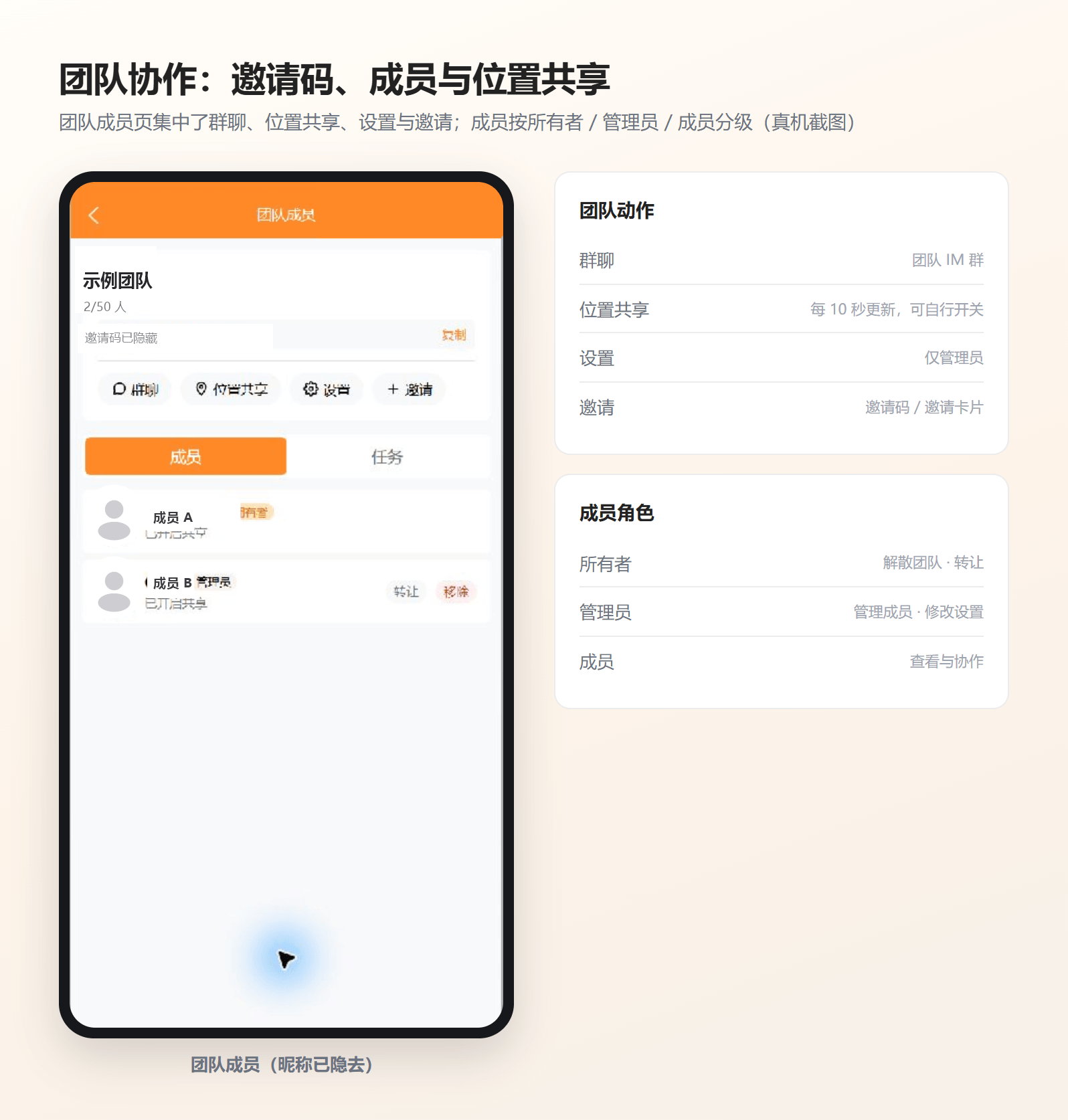 团队成员页：邀请码、动作与角色（线上小程序截图，成员信息已脱敏）